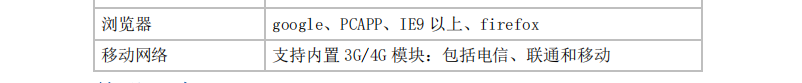 1741568900588.png